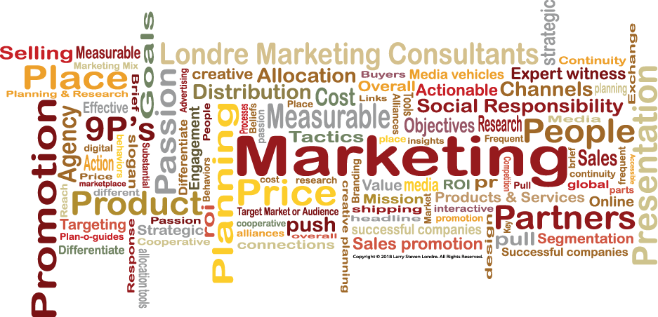 Marketing Words graphic