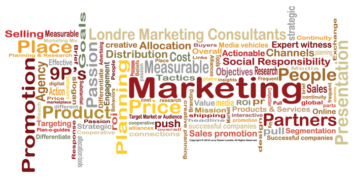 Marketing Words graphic